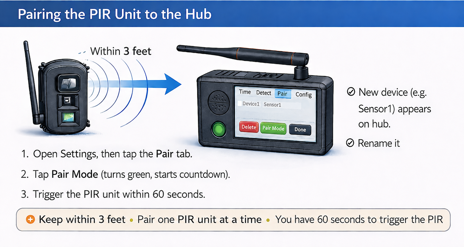 Pairing the PIR Sensor to the Hub within 3 feet