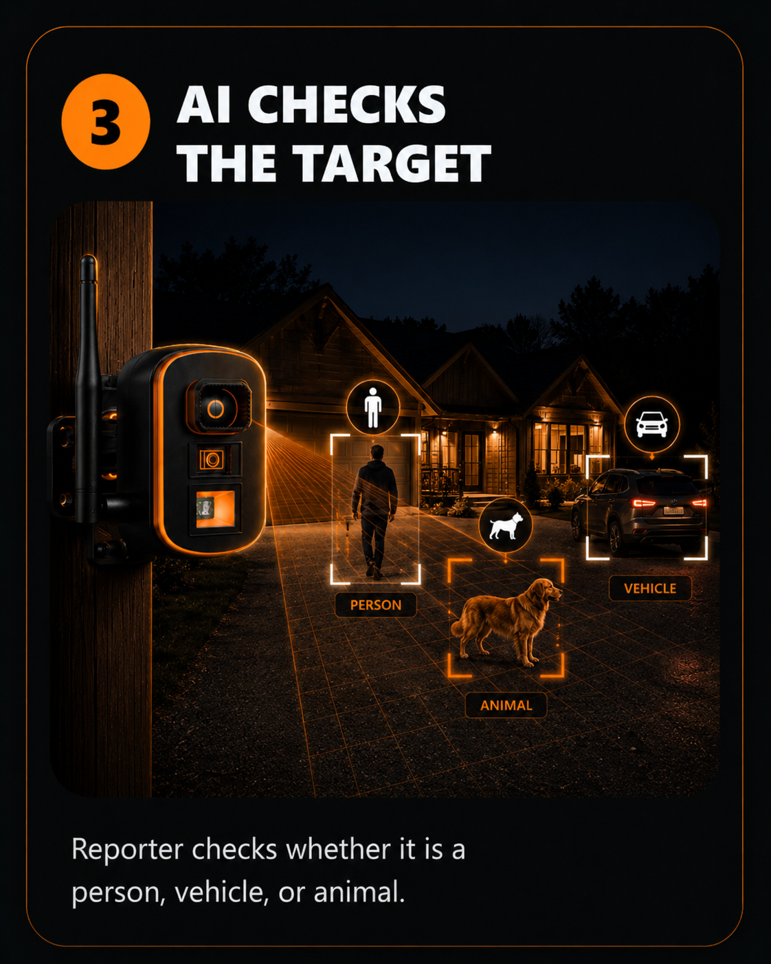 AI verified motion alert showing person vehicle and animal detection